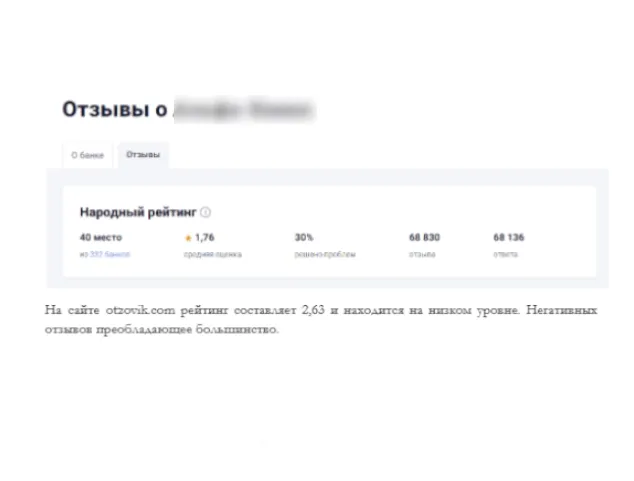 Маркетинговый анализ